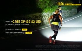 NITECORE NU17 - 130 Lumen Head Light USB Rechargable