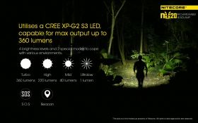 NITECORE NU20 360 Lumen USB Rechargable Headlight