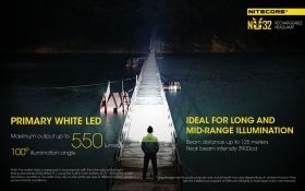 NITECORE NU32 USB Rechargable Headlight 