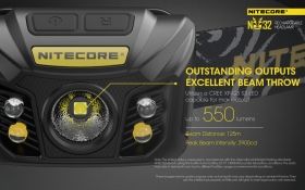 NITECORE NU32 USB Rechargable Headlight 