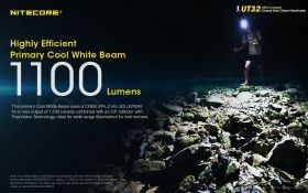 NITECORE UT32 DUAL OUTPUT USB STIRNLAMPE 1100 Lumen