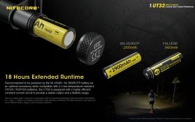 NITECORE UT32 DUAL OUTPUT USB STIRNLAMPE 1100 Lumen