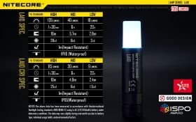 NITECORE LA10 Camping Laterne 1xAA