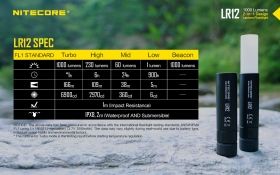 NITECORE LR12 CAMPING LATERNE