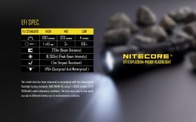 NITECORE EF1 EXPLOSION-PROOF SERIES FLASHLIGHT