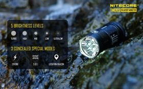 NITECORE TM06S TINY MONSTER 4000lm TASCHENLAMPE