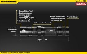 NITECORE EC20 EXPLORER SERIES USB TASCHENLAMPE 960 Lm