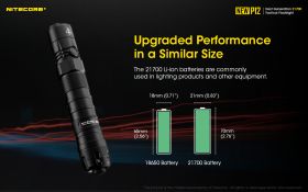 NITECORE P12 NEW PRECISE USB TACTICAL TASCHENLAMPE 1200lm