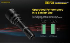 NITECORE P30 NEW USB PRECISE TACTICAL FLASHLIGHT 1000lm