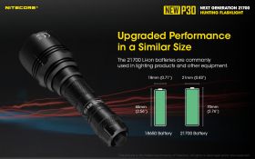 NITECORE P30 NEW USB PRECISE TACTICAL TASCHENLAMPE 1000lm