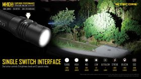 NITECORE MH10S MULTI TASK HYBRID USB TASCHENLAMPE 1800lm