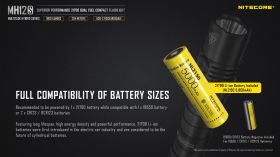 NITECORE MH12S MULTITASK HYBRID USB FLASHLIGHT 1800lm