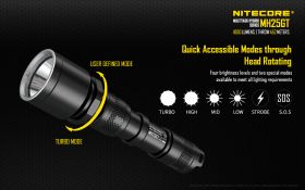 NITECORE MH25GT USB TASCHENLAMPE 1000lm