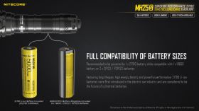 NITECORE MH25S MULTITASK HYBRID TACTICAL FLASHLIGHT 1800lm