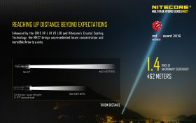 NITECORE MH27 USB HUNTING TACTICAL TASCHENLAMPE