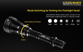 NITECORE MH40GTR USB TASCHENLAMPE 1004m BEAM DISTANCE 1200lm