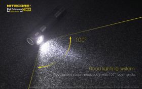 NITECORE HC33 KOPFLAMPE USB