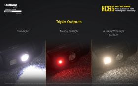 NITECORE HC65 HEADLIGHT USB 1000lm