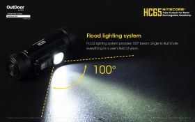 NITECORE HC65 HEADLIGHT USB 1000lm