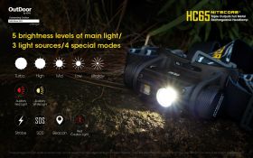 NITECORE HC65 STIRNLMAPE USB 1000lm