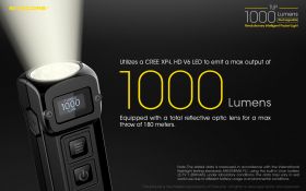 NITECORE TUP USB 1000lm 