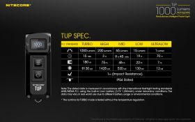 NITECORE TUP USB 1000lm