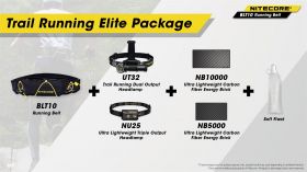 Running belt Nitecore BLT10