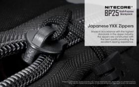 NITECORE BP25 RUCKSACK MILITARY