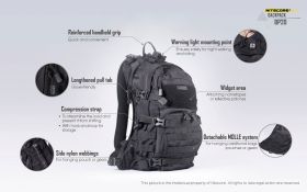 NITECORE BP20 TACTICAL RUCKSACK