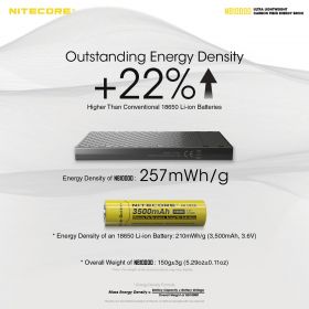 NITECORE NB10000 POWERBANK 10000 mAh 