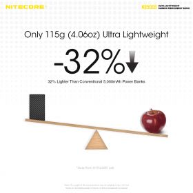 NITECORE NB5000 POWERBANK 5000 mAh 