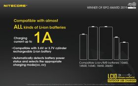 NITECORE LC10 outdoor USB charger