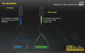 NITECORE LC10 outdoor USB Ladegerat