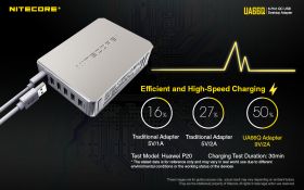 NITECORE UA66Q USB POWER HUB 