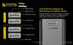 NITECORE F4 BATTERIES CHARGER with  Powerbank function