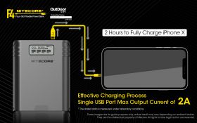 NITECORE F4 BATTERIES CHARGER with  Powerbank function