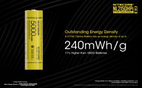 NITECORE NL2150HPi Li-Ion Akku 5000mAh