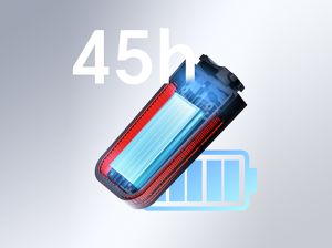 RAVEMEN CL01 Pro USB-C  rear bike light
