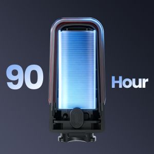 RAVEMEN CL50 Ultra‑Compact Rear Light (50 lm, 300° Visibility, Smart Brake Detection)